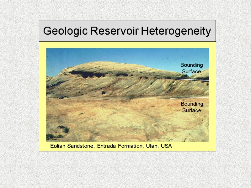 Bounding Surface Bounding Surface Eolian Sandstone, Entrada Formation, Utah, USA Geologic Reservoir Heterogeneity